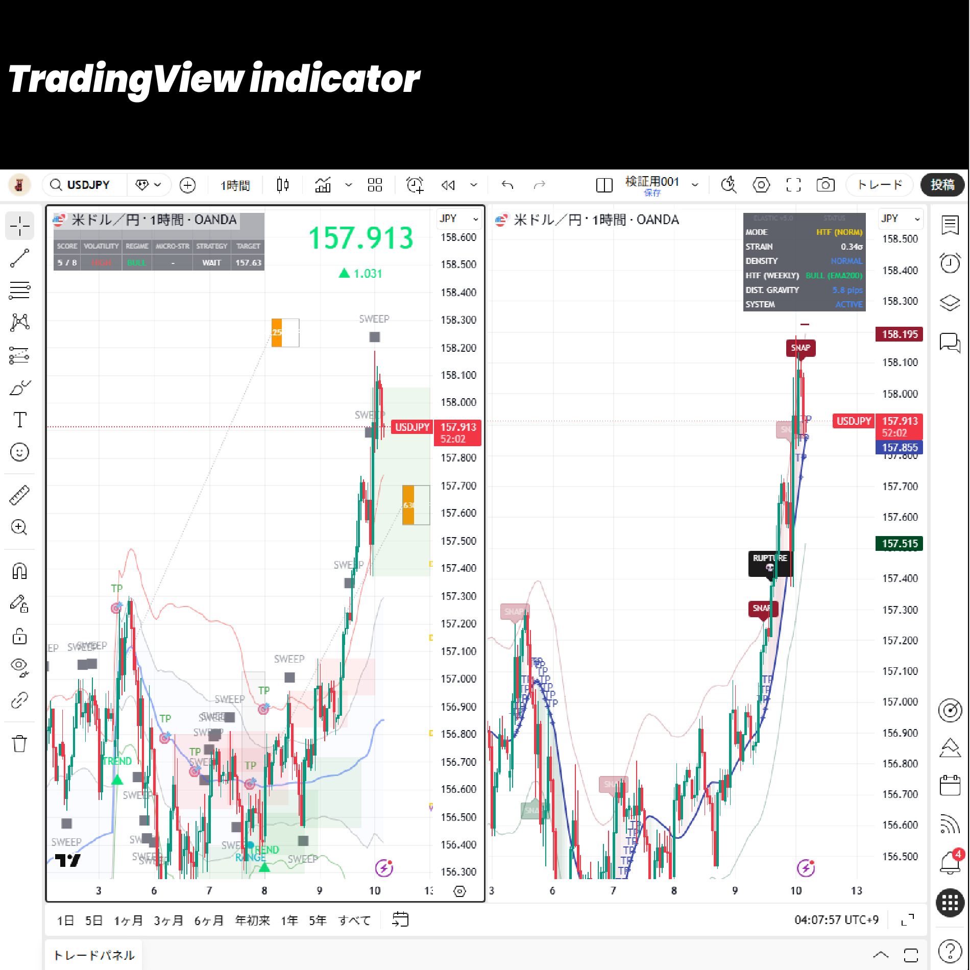Jones Algo Quantum [Physics & Future] Bundle