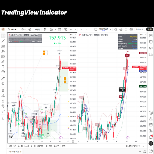 Jones Algo Quantum [Physics & Future] Bundle