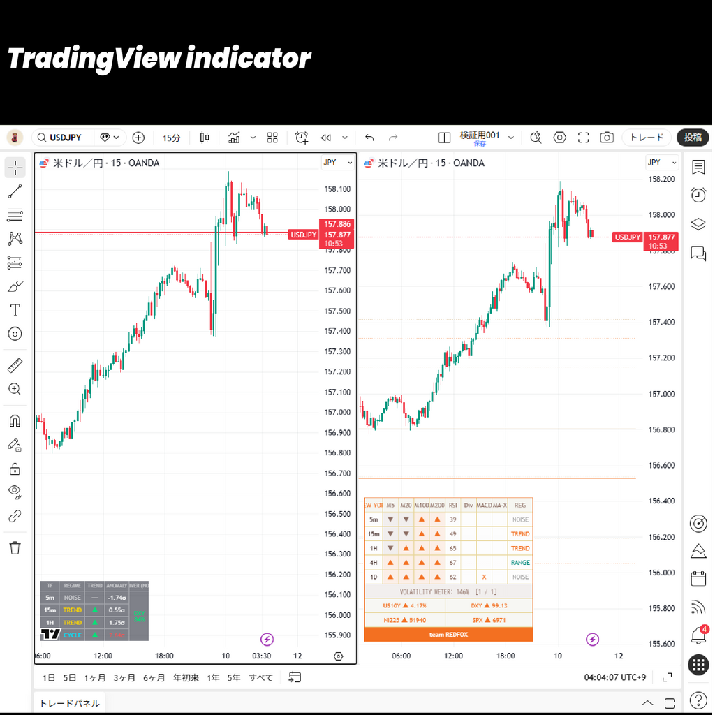 Jones Algo Essential [System & Context] Bundle