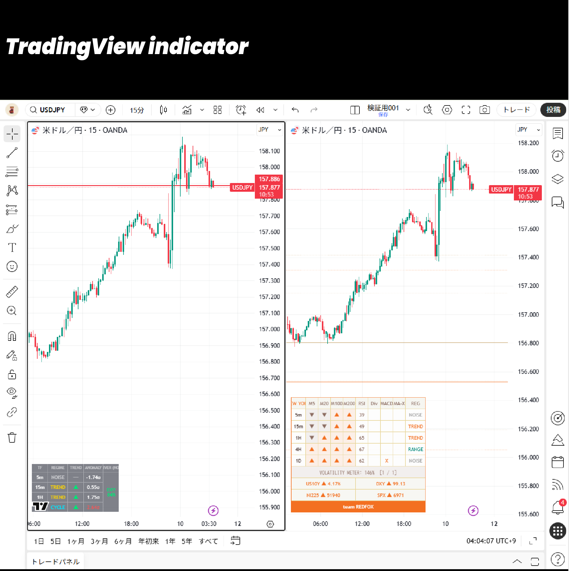 Jones Algo Essential [System & Context] Bundle