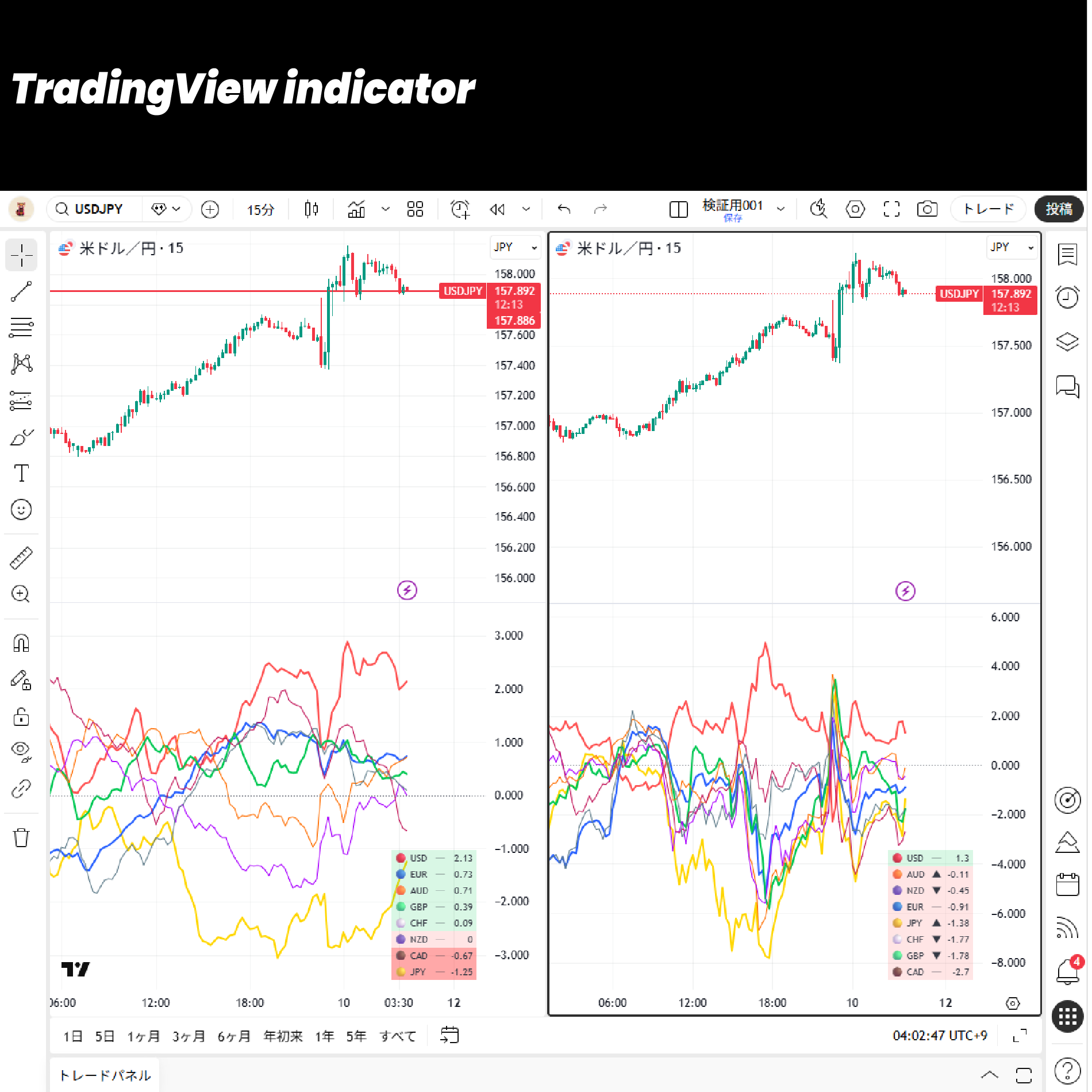 Jones Algo Essential [System & Context] Bundle