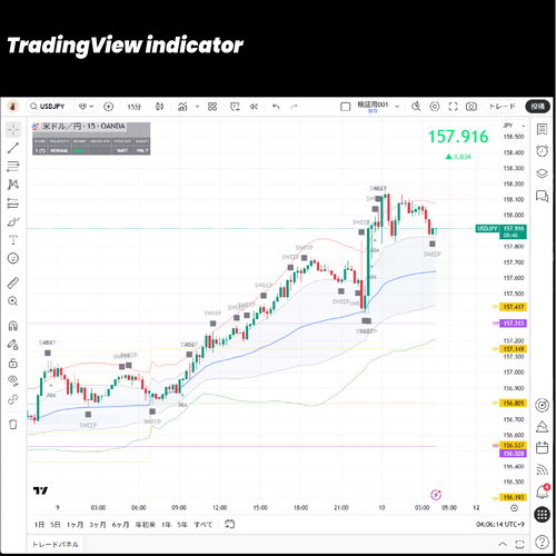 Jones Algo Ultra [Complete Arsenal] Bundle